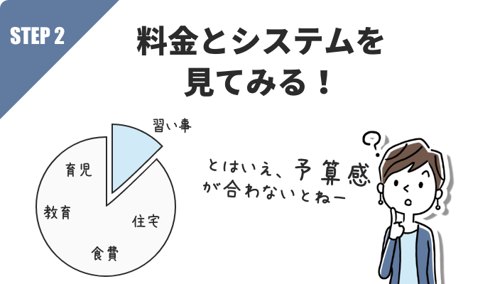 4歳 5歳 6歳の親子で楽しむ英語ゲームとママの子育て英語フレーズ3選