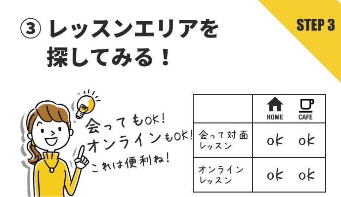 子どもを連れて英会話レッスンができるエリアをチェック